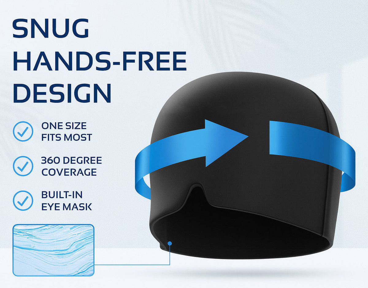 Migraine and Headache Relief Cap